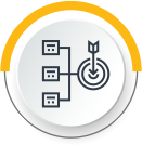 centralised process