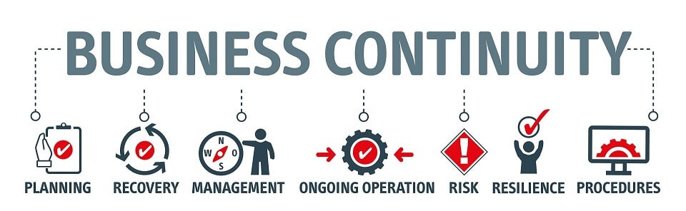 Measures Writer Information as a Records Management Company is Undertaking to Ensure Business Continuity